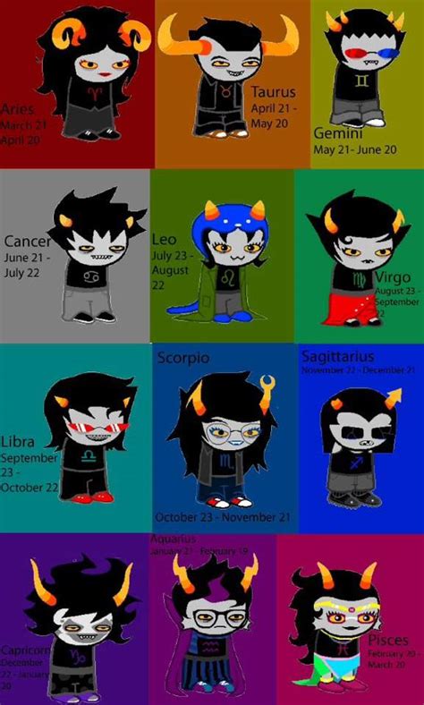 Land of Crypts and Helium. . Homestuck wiki